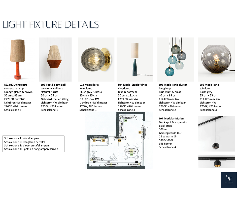 6 Fixture details Scandi.png